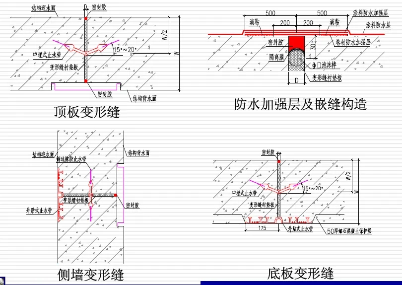 镜铁区变形缝防水